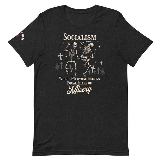 Socialism  Sucks and here's why (Straight to the point Version)